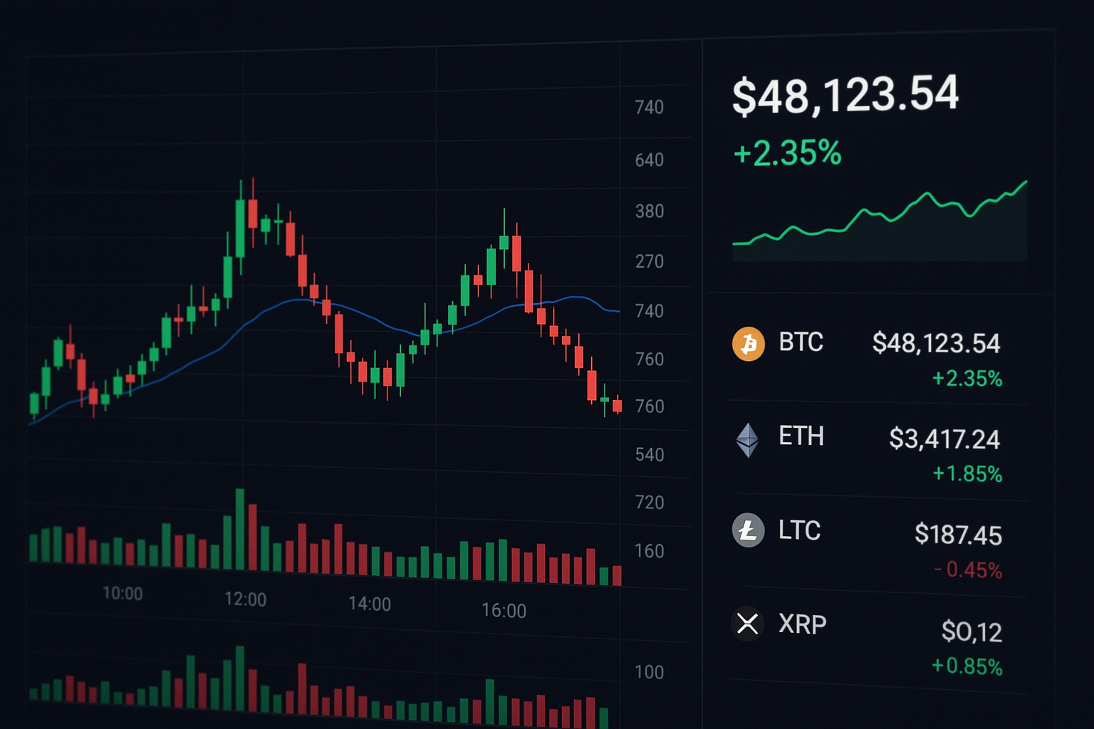 comprar-e-vender-criptomoedas
